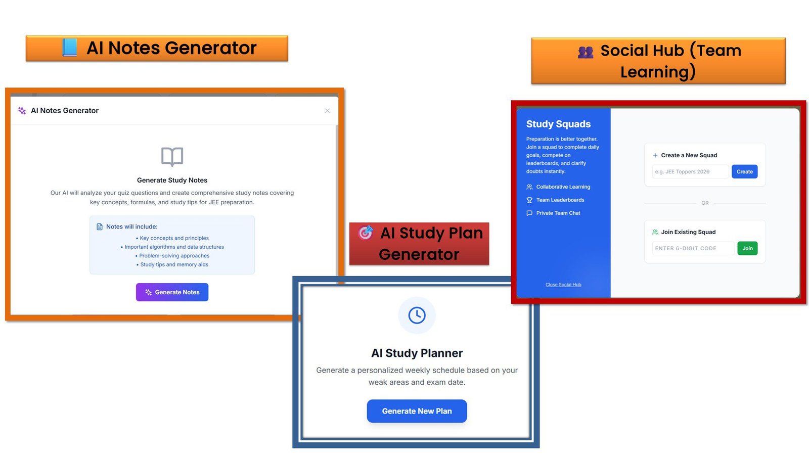 study not generator