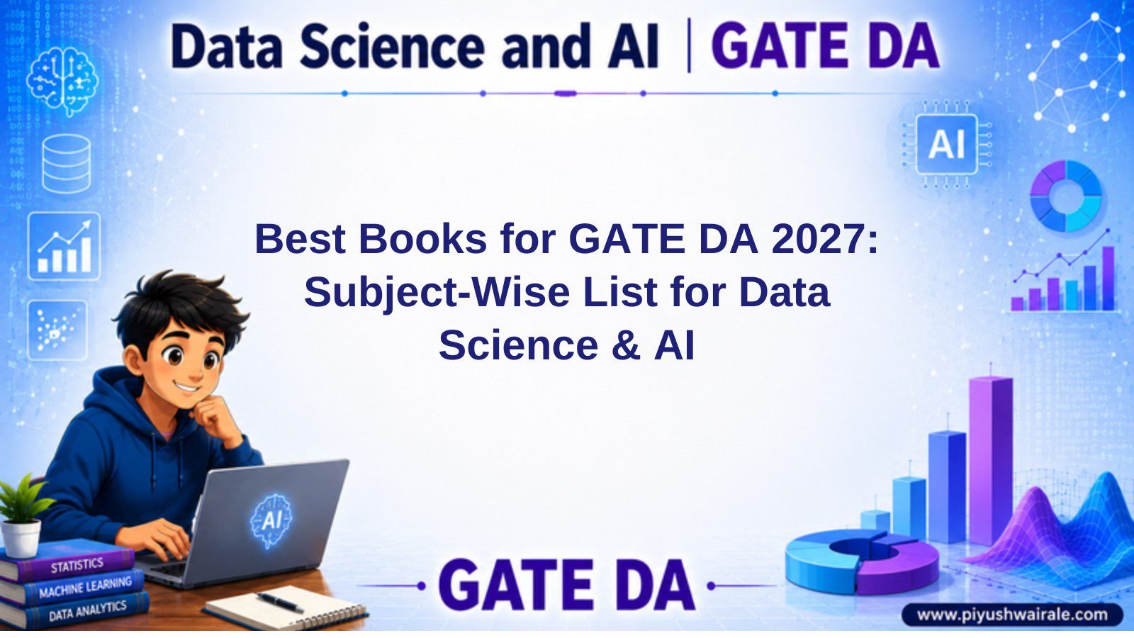 Best Books for GATE DA 2027 Best Books for GATE DA 2027: Subject-Wise List for Data Science and AI