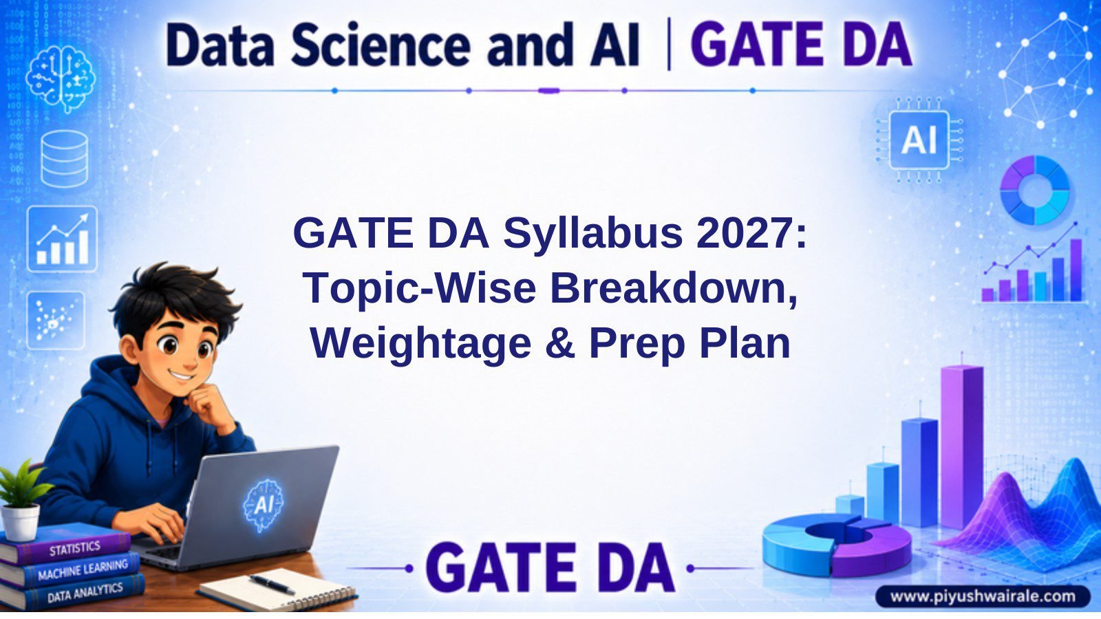 GATE DA Syllabus 2027: Topic-Wise Breakdown, Weightage and Prep Plan