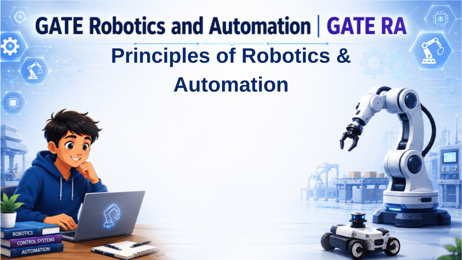 GATE RA Principles of Robotics and Automation 2027 GATE RA Principles of Robotics and Automation 2027 syllabus guide featured image