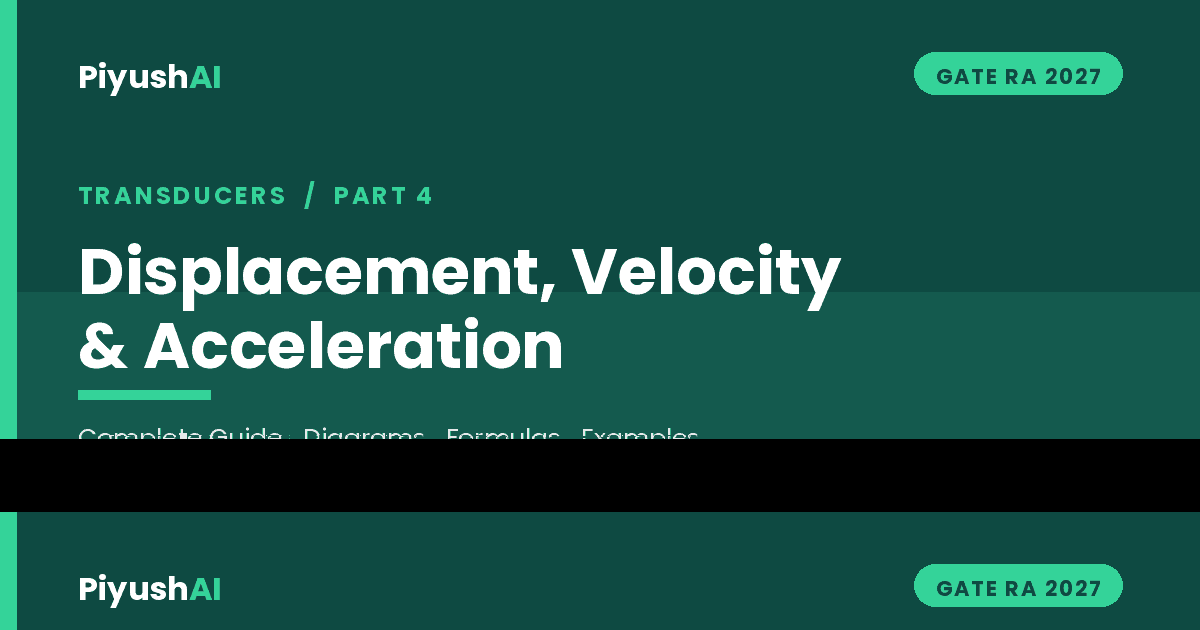 Displacement, Velocity & Acceleration Transducers for GATE RA 2027 Displacement velocity and acceleration transducers GATE RA 2027 featured image