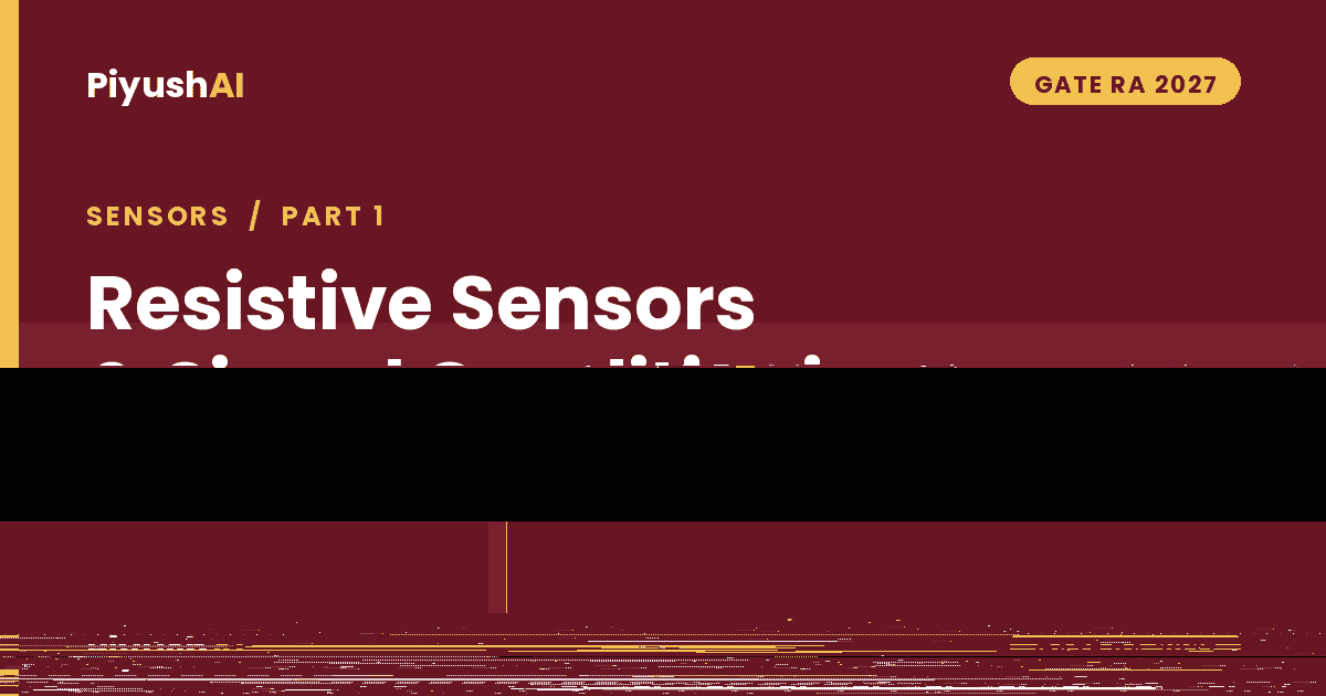 Resistive Sensors & Signal Conditioning for GATE RA 2027 Resistive sensors and signal conditioning GATE RA 2027 featured image