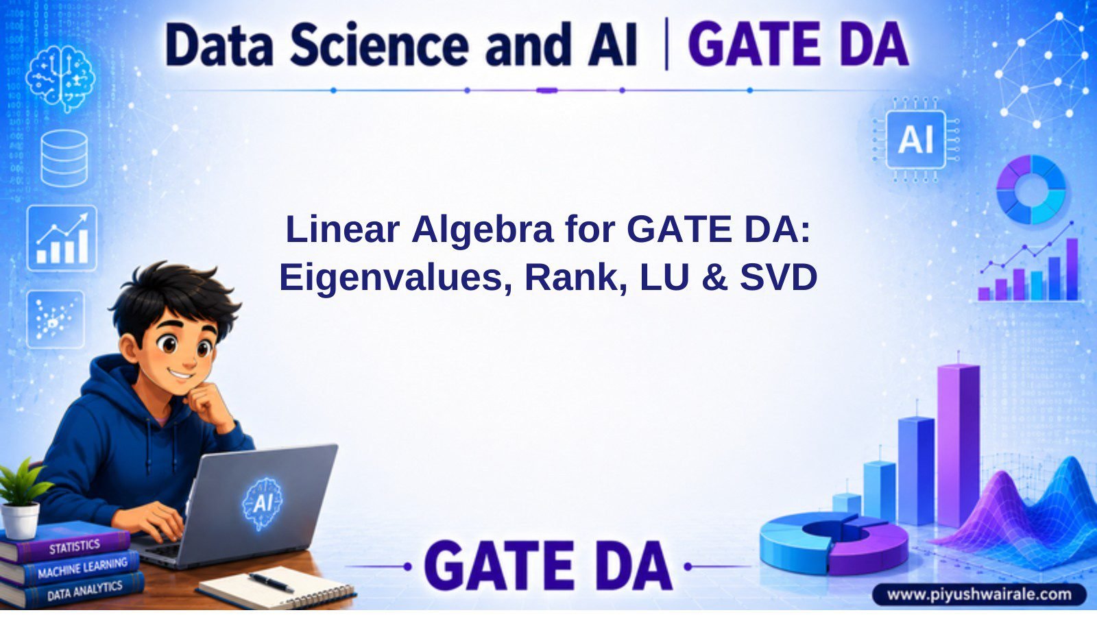 Linear Algebra for GATE DA Linear Algebra for GATE DA 2027: Eigenvalues, Rank, LU Decomposition and SVD
