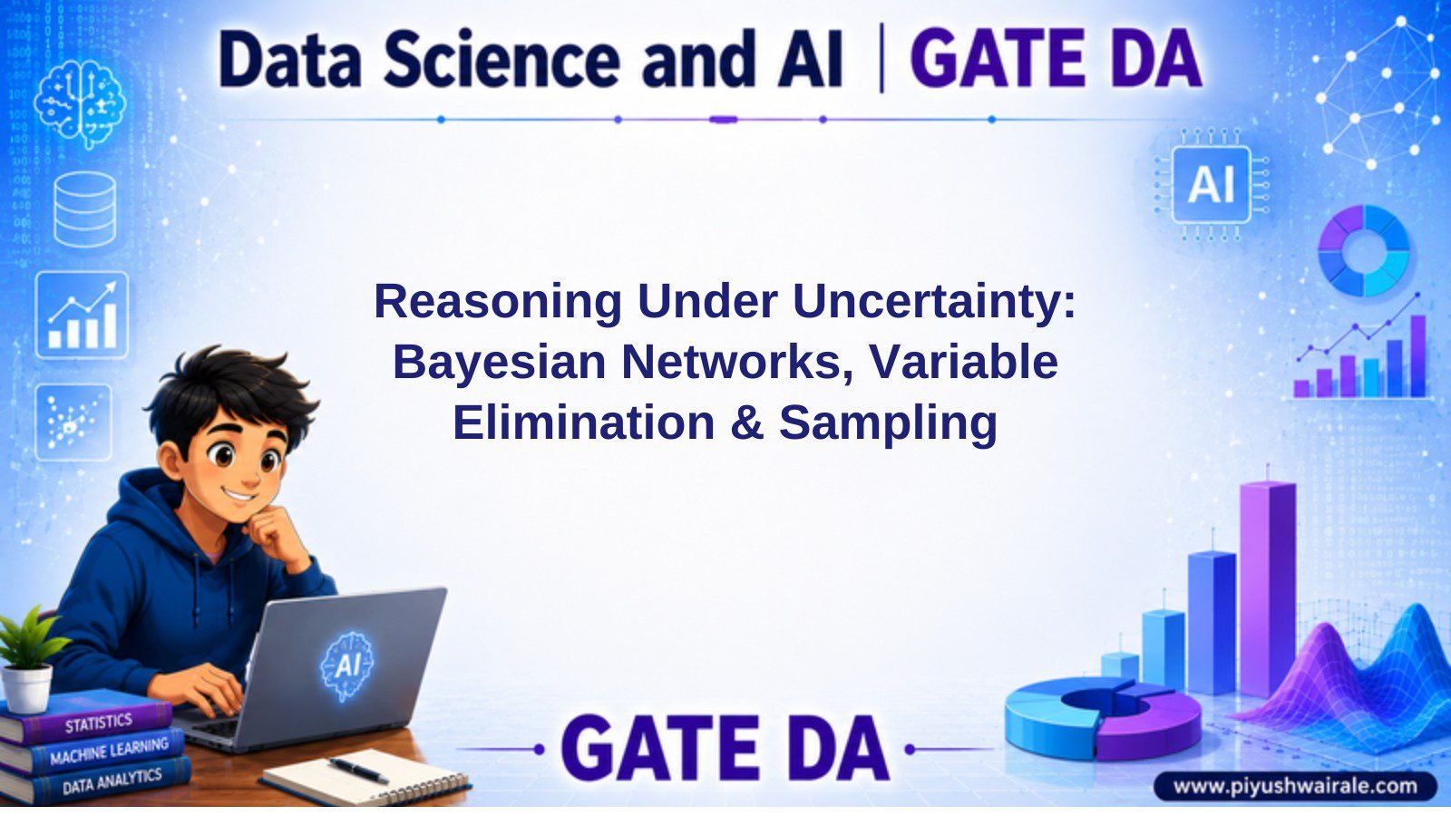 Reasoning Under Uncertainty for GATE DA Reasoning Under Uncertainty for GATE DA: Bayesian Networks, Variable Elimination and Sampling