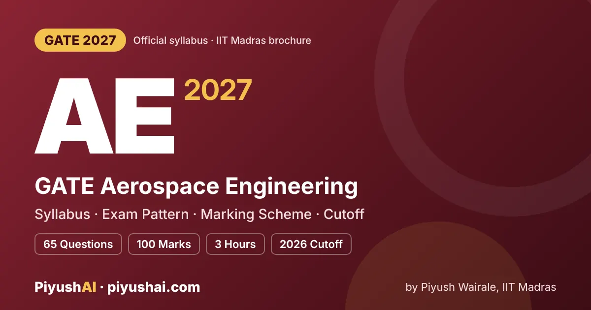 GATE AE 2027 syllabus and exam pattern (Aerospace Engineering)
