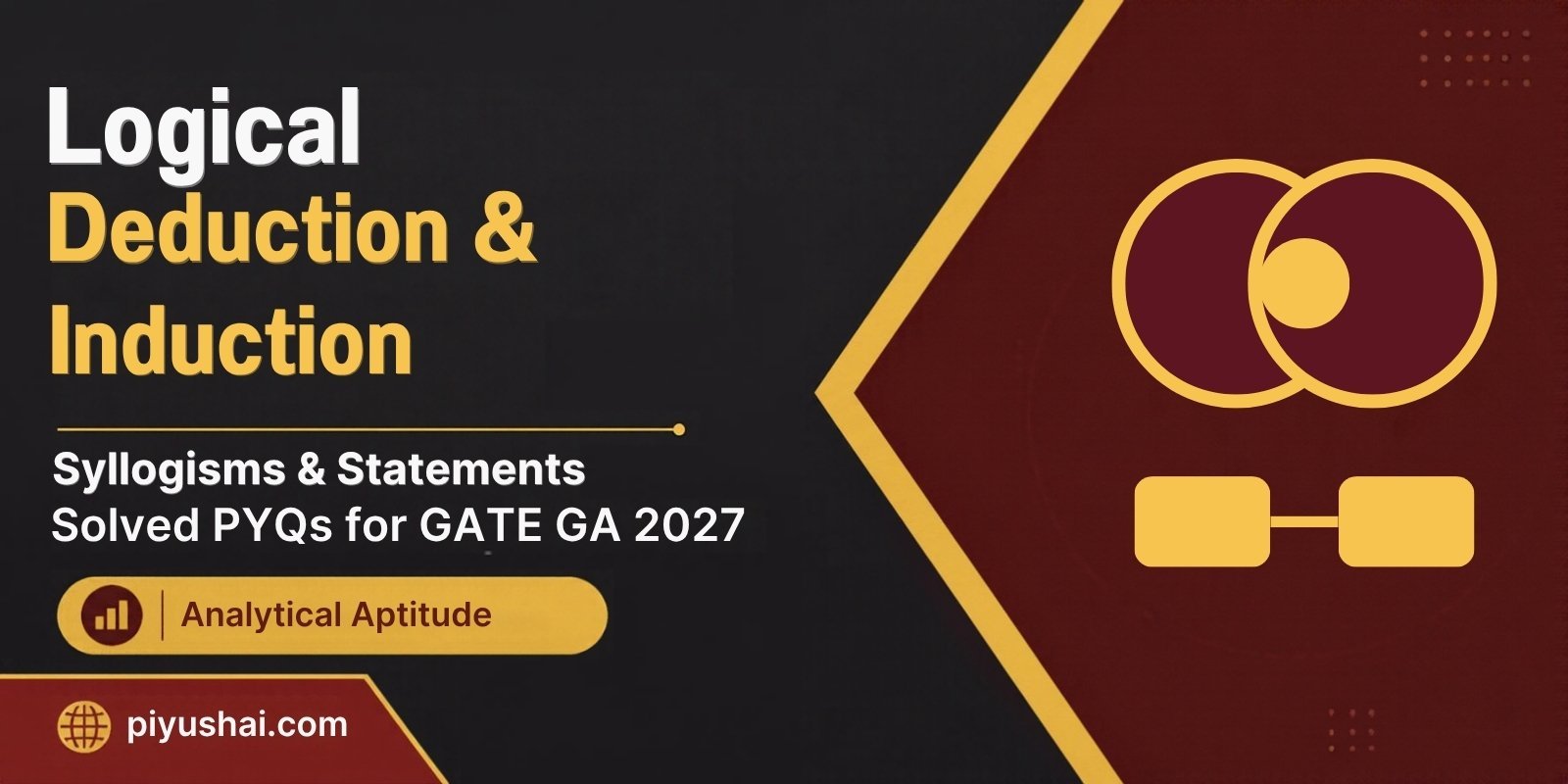 Logical Deduction and Induction for GATE Aptitude