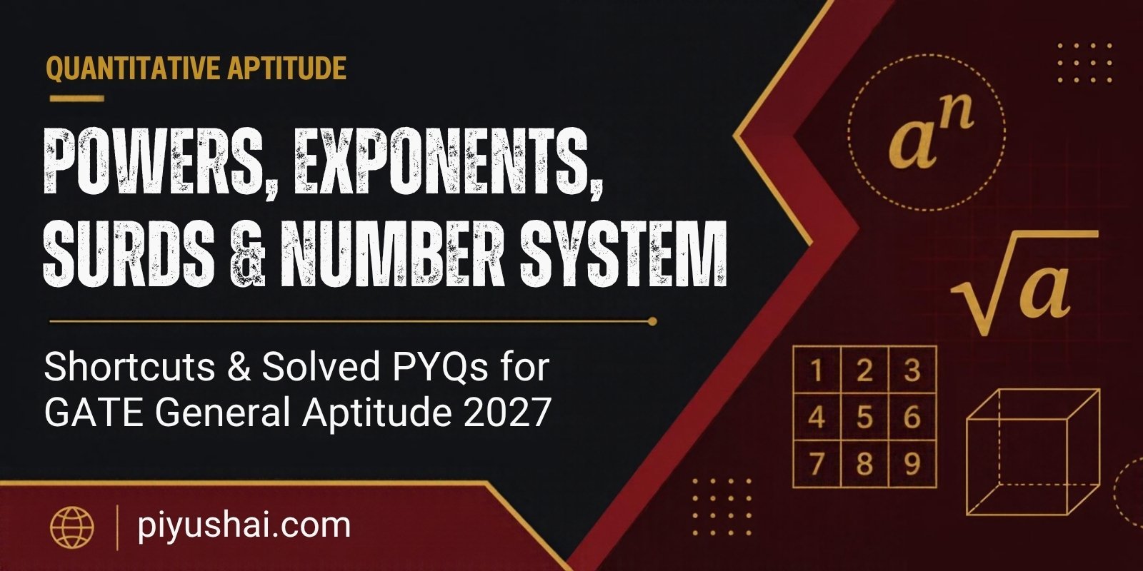 Powers Exponents Surds and Number System for GATE Aptitude