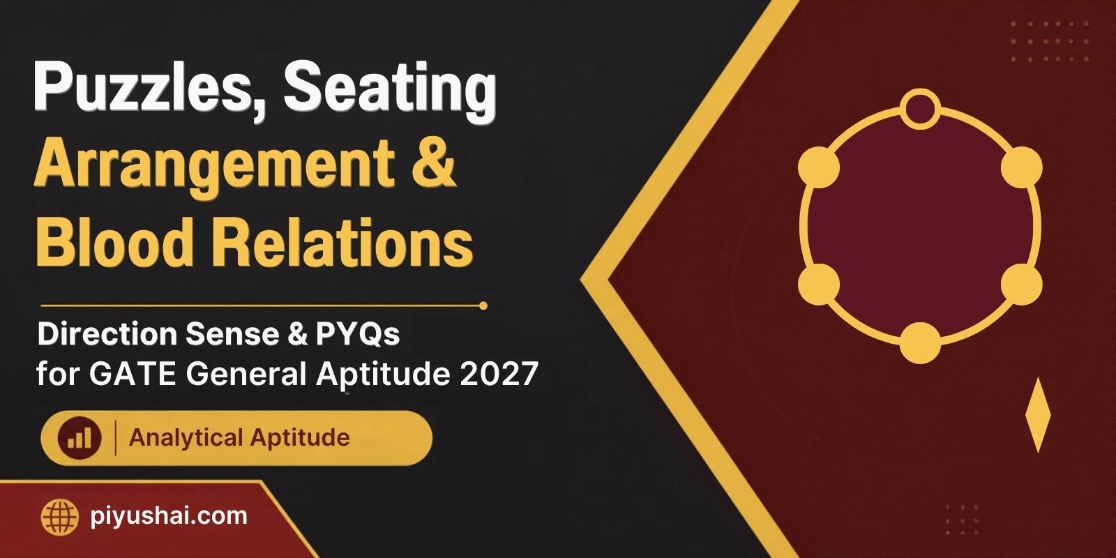 Puzzles Seating Arrangement Blood Relations and Direction Sense for GATE Aptitude