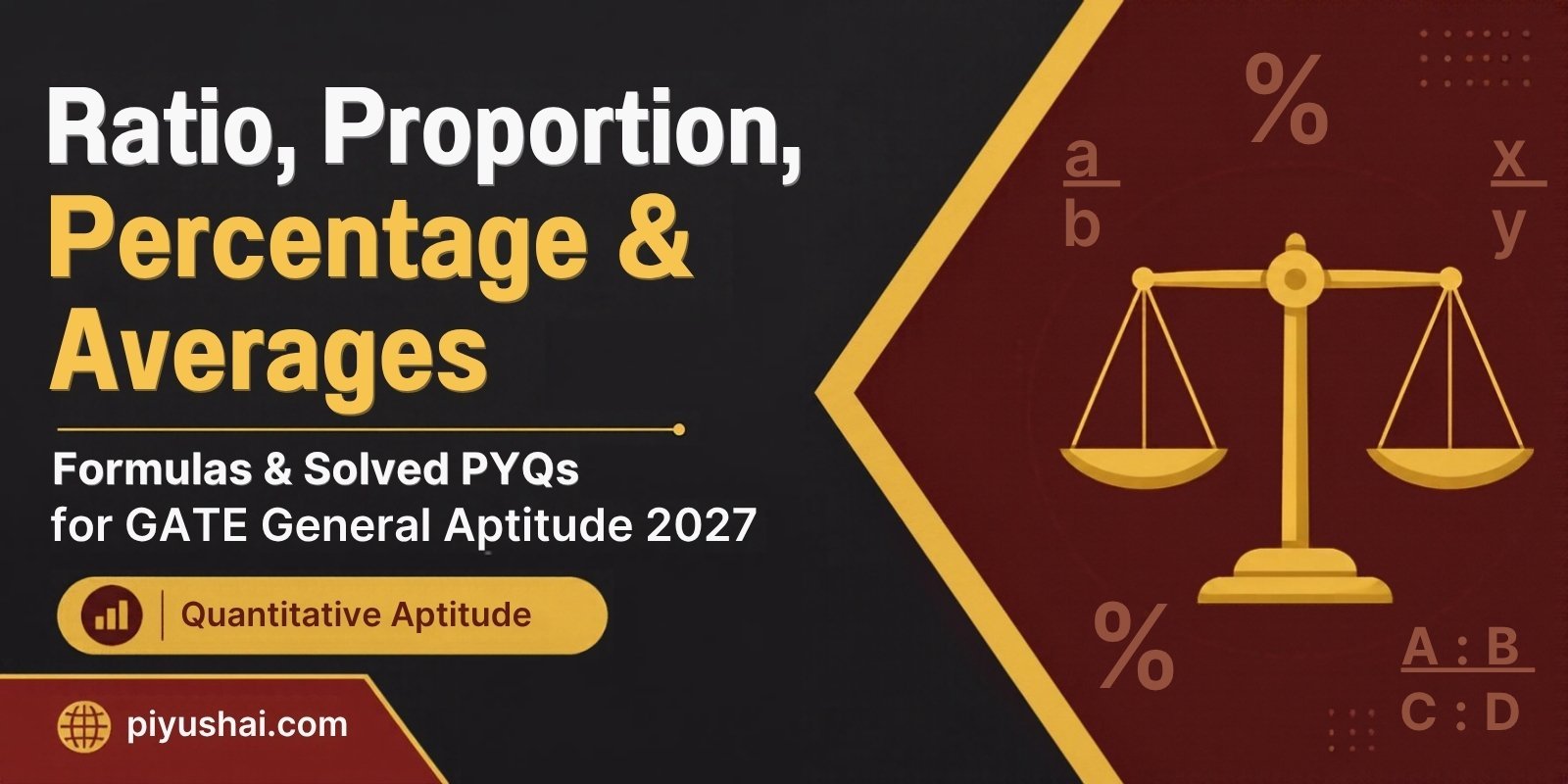 Ratio Proportion Percentage and Averages for GATE Aptitude