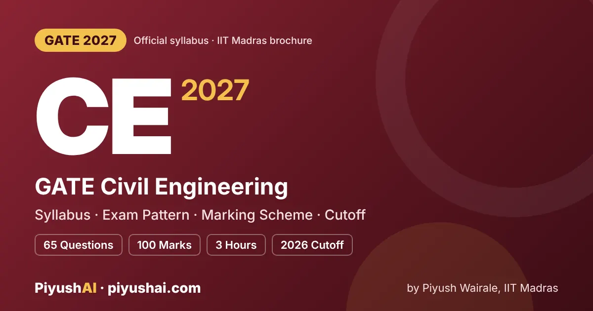 GATE CE 2027 syllabus and exam pattern (Civil Engineering)