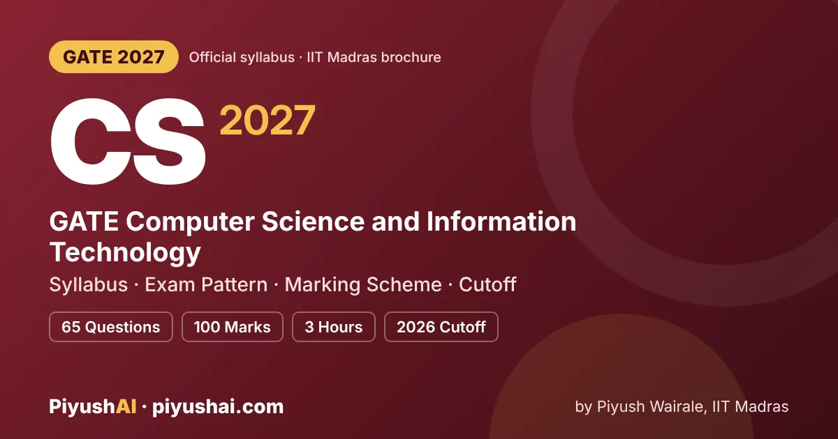 GATE Computer Science and Information Technology (CS) 2027 Syllabus and Exam Pattern GATE CS 2027 syllabus and exam pattern (Computer Science and Information Technology)