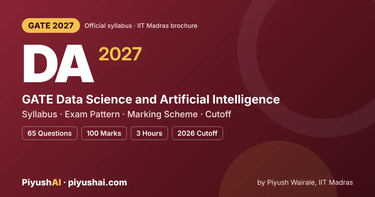 GATE Data Science and Artificial Intelligence (DA) 2027 Syllabus and Exam Pattern GATE DA 2027 syllabus and exam pattern (Data Science and Artificial Intelligence)