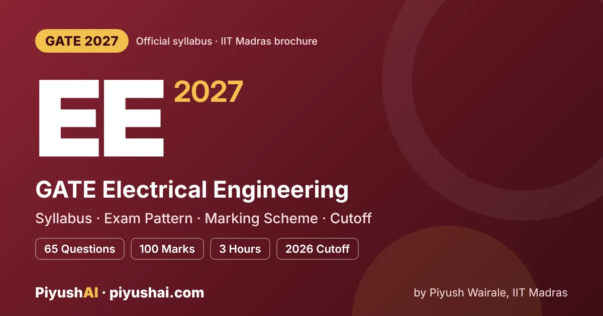 GATE EE 2027 syllabus and exam pattern (Electrical Engineering)