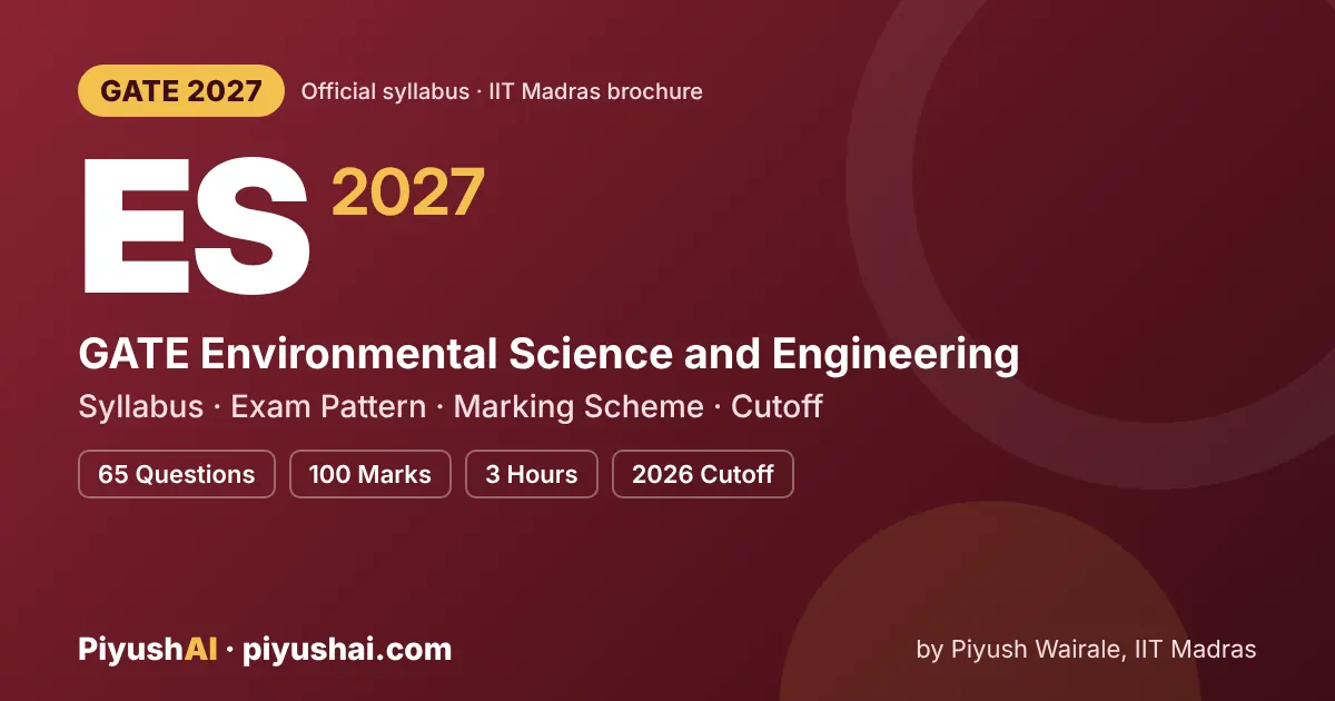 GATE ES 2027 syllabus and exam pattern (Environmental Science and Engineering)