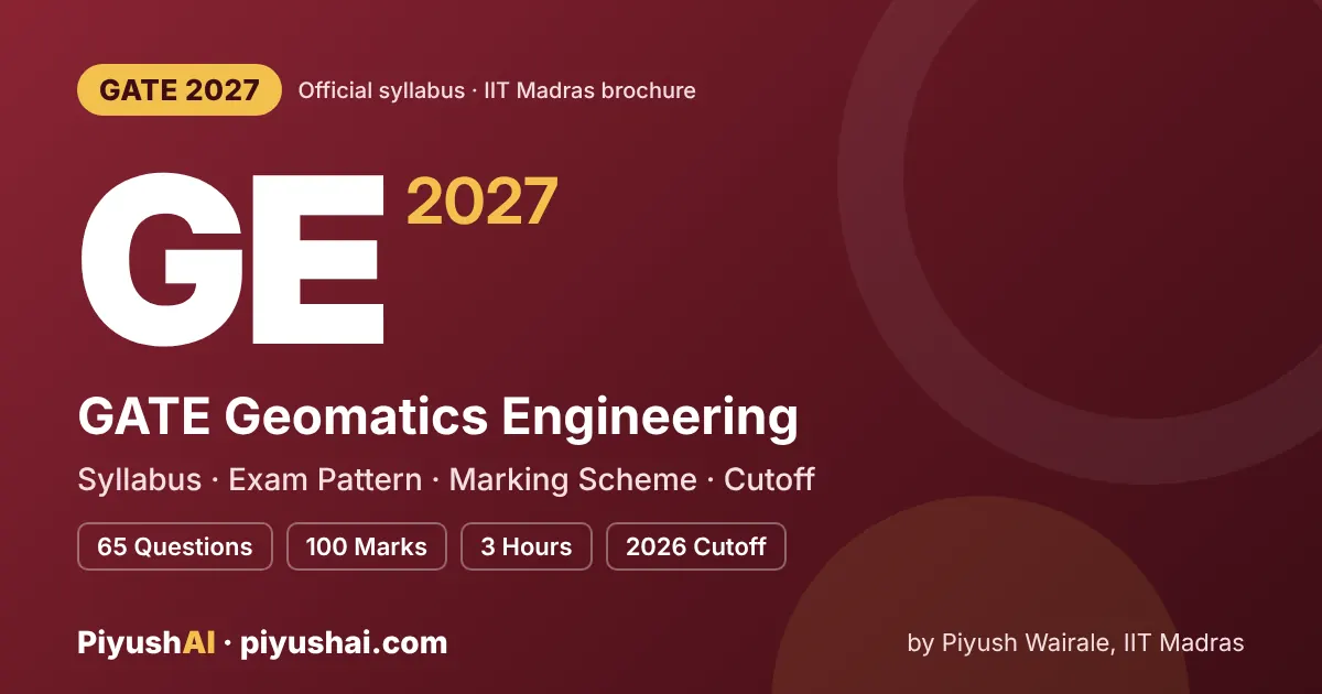 GATE GE 2027 syllabus and exam pattern (Geomatics Engineering)