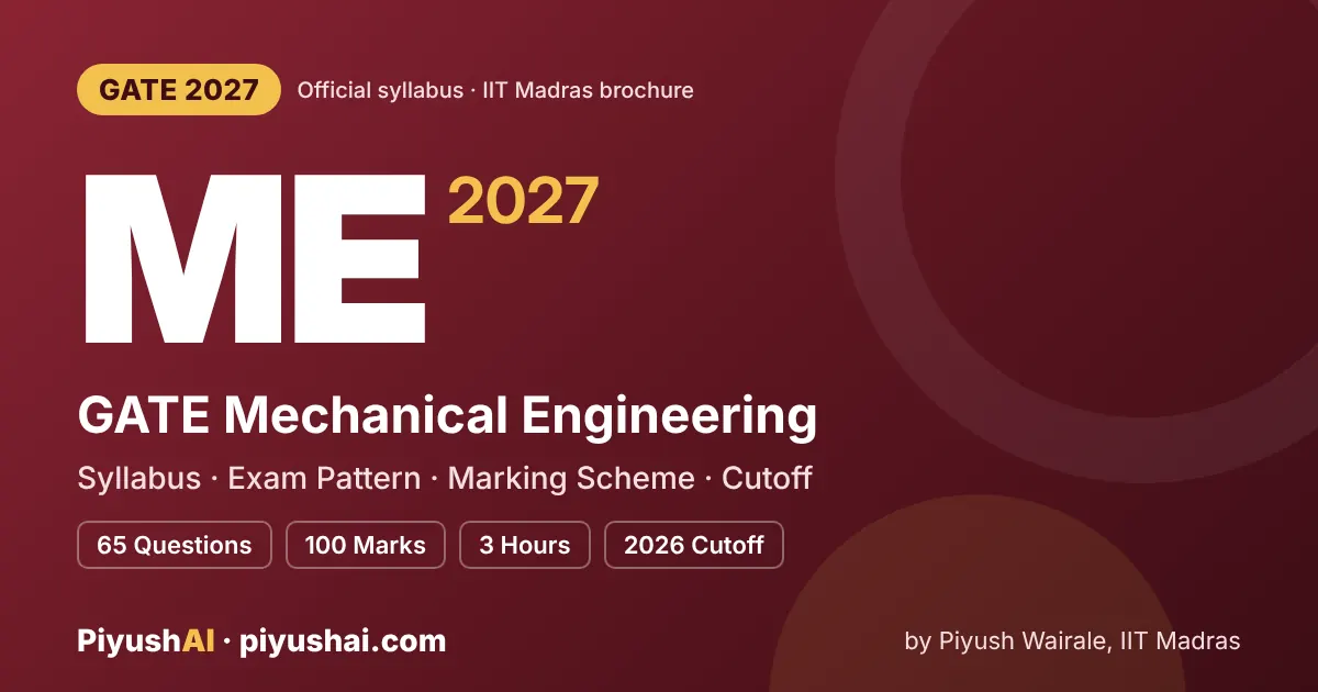 GATE ME 2027 syllabus and exam pattern (Mechanical Engineering)