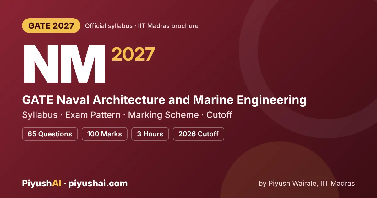 GATE NM 2027 syllabus and exam pattern (Naval Architecture and Marine Engineering)