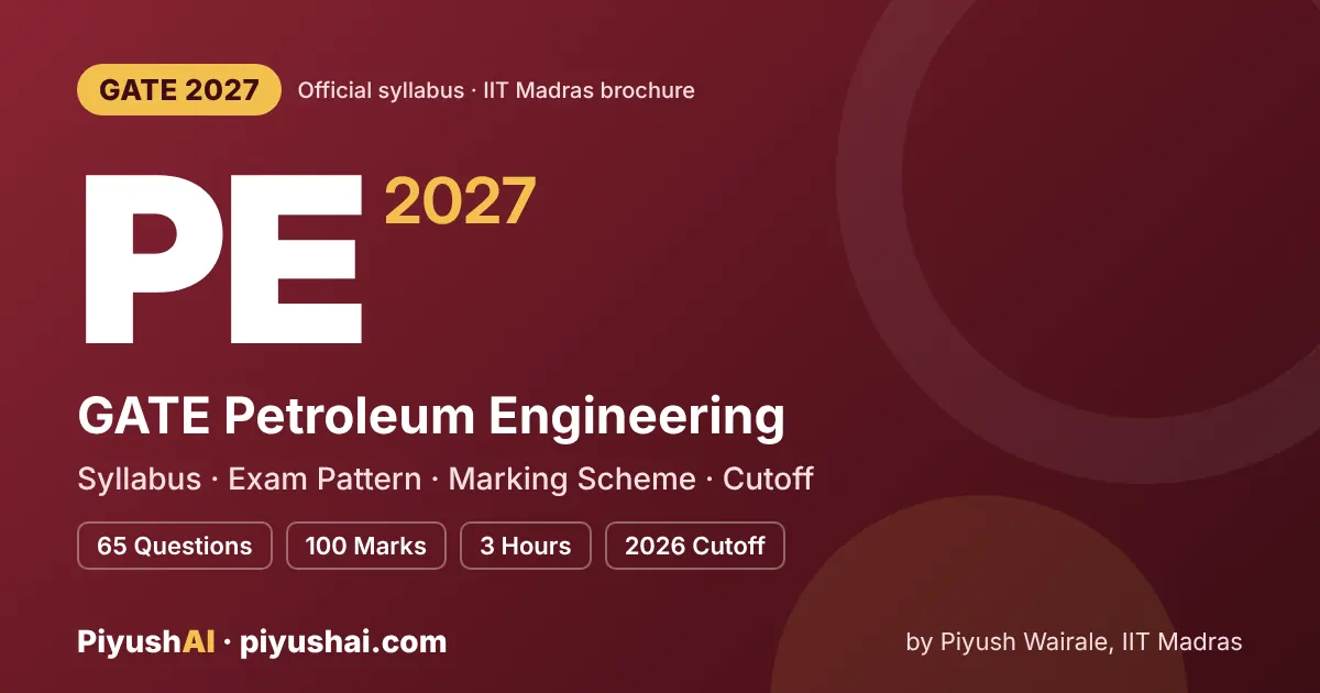 GATE PE 2027 syllabus and exam pattern (Petroleum Engineering)