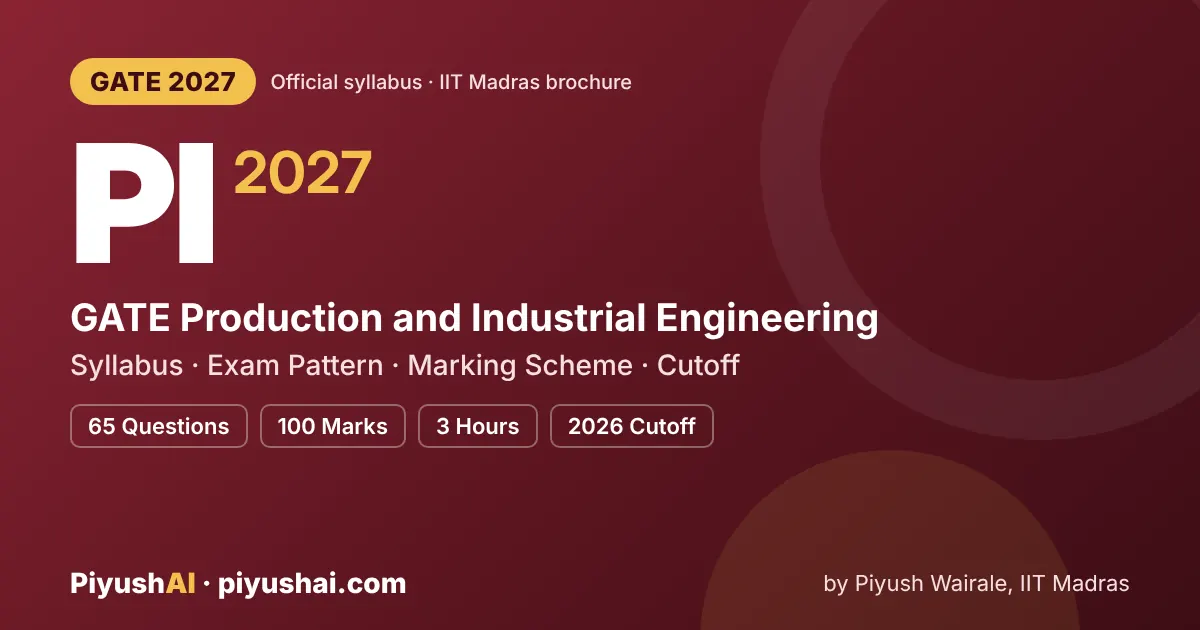 GATE PI 2027 syllabus and exam pattern (Production and Industrial Engineering)