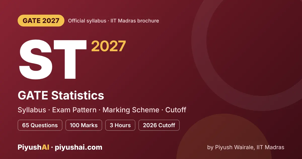 GATE ST 2027 syllabus and exam pattern (Statistics)