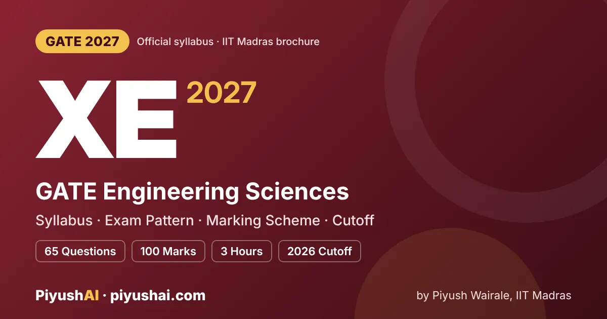 GATE XE 2027 syllabus and exam pattern (Engineering Sciences)