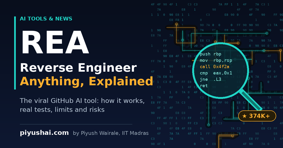 rea-reverse-engineer-anything-featured